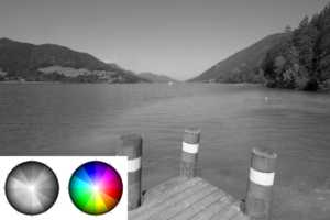 Einstellungsebene Kanalmixer